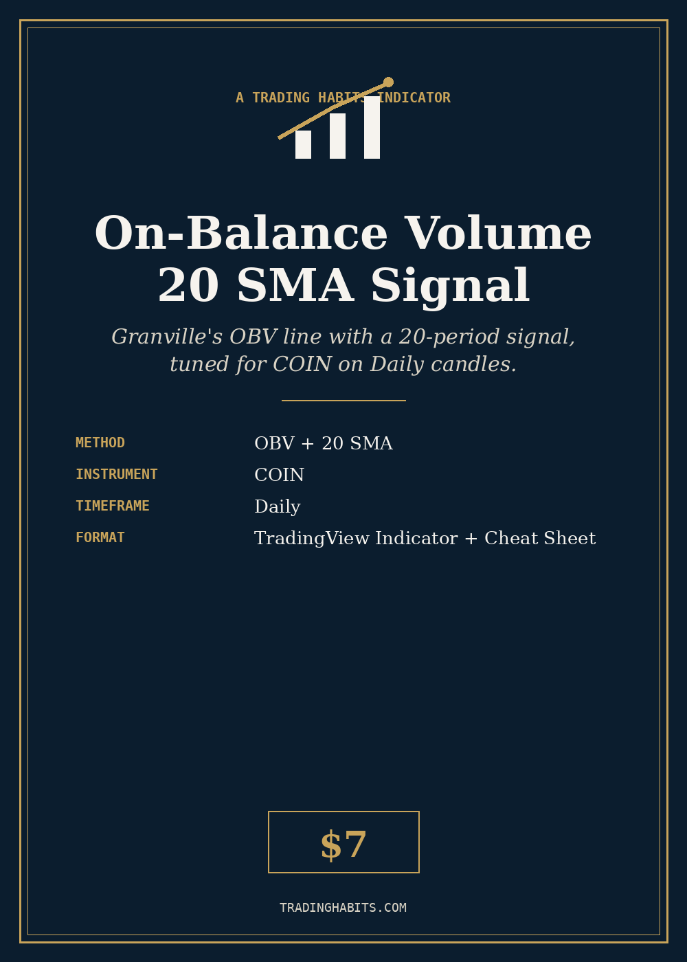 On-Balance Volume 20 SMA Signal indicator cover