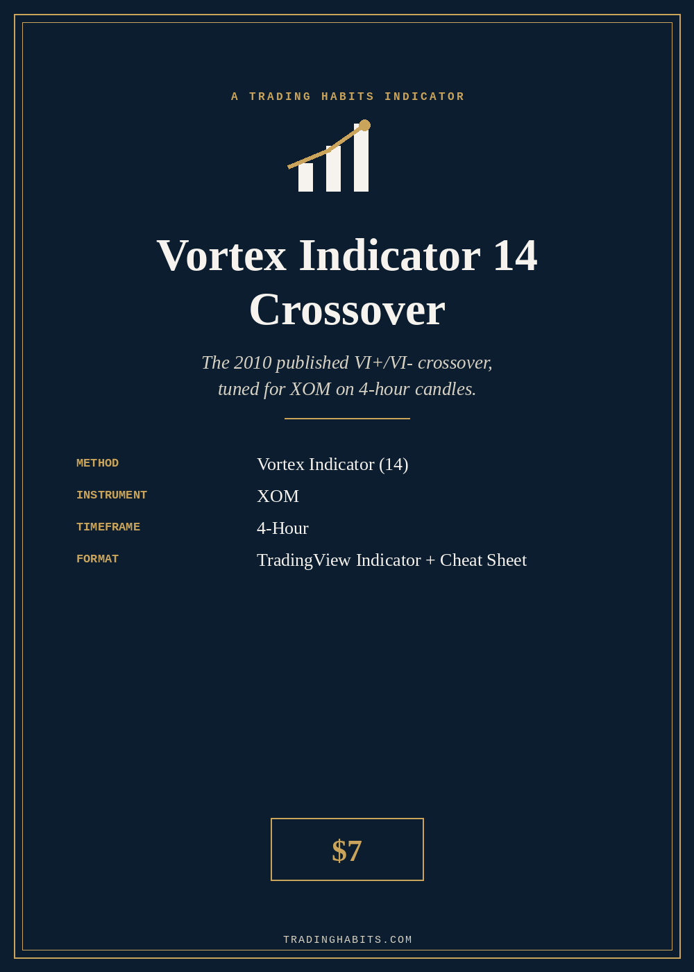 Vortex Indicator 14 Crossover indicator cover