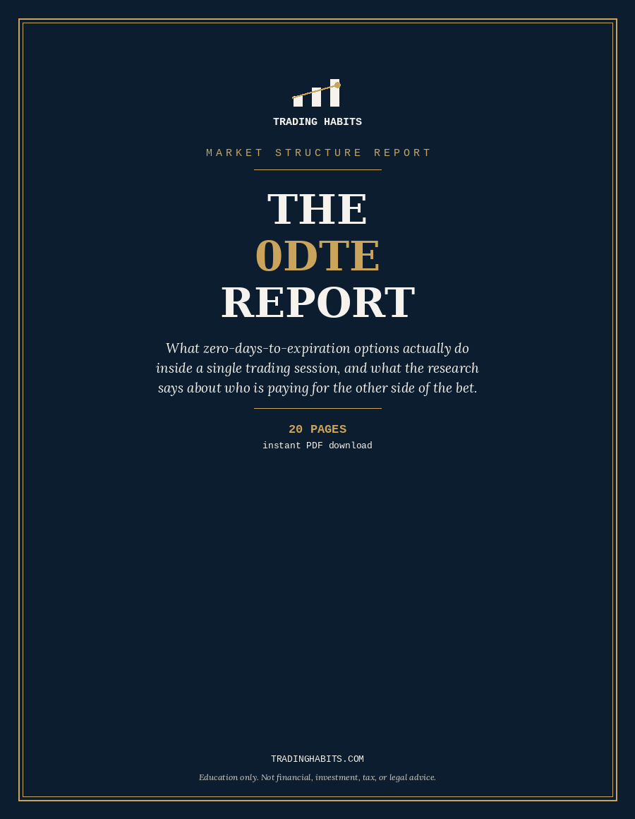 The 0DTE Report report cover