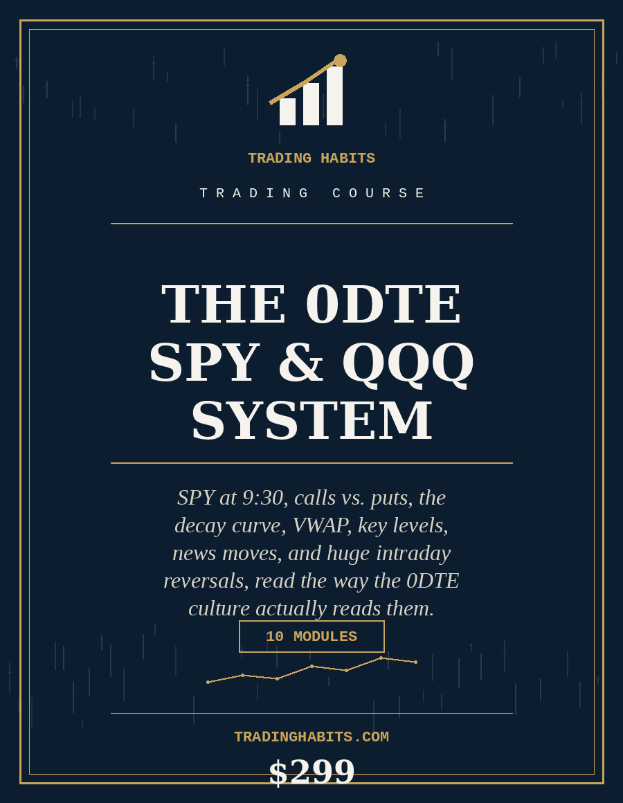 The 0DTE SPY & QQQ System course cover