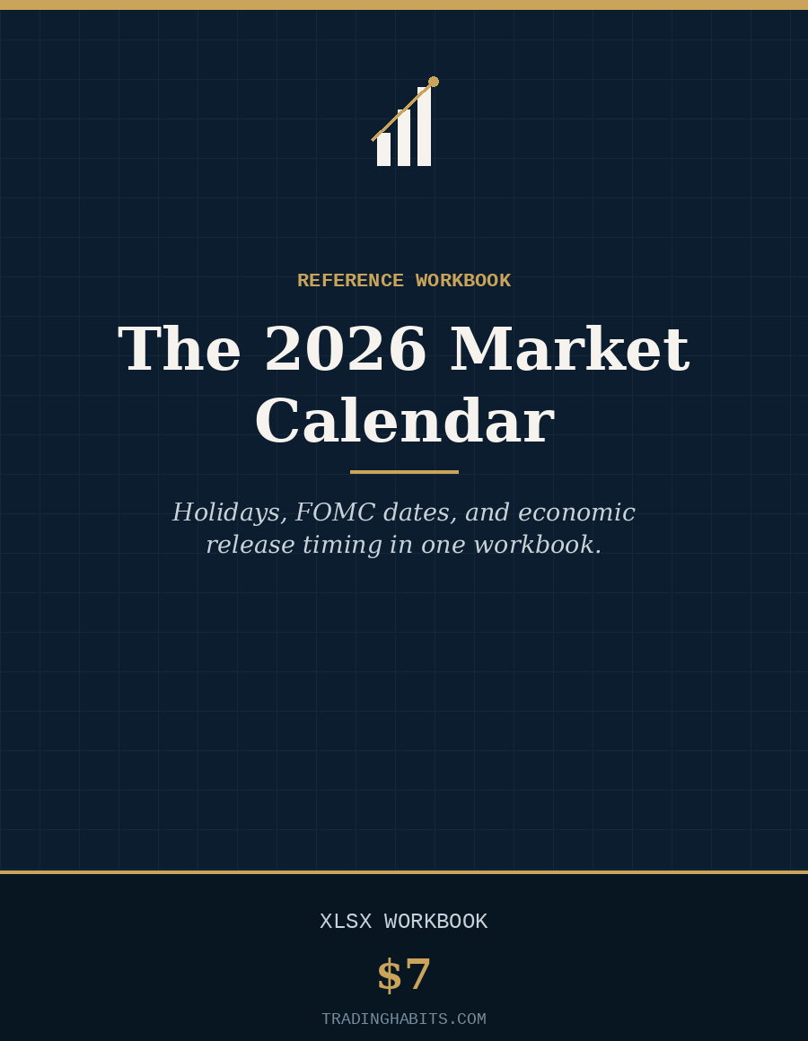 The 2026 Market Calendar & Economic Events Reference cover