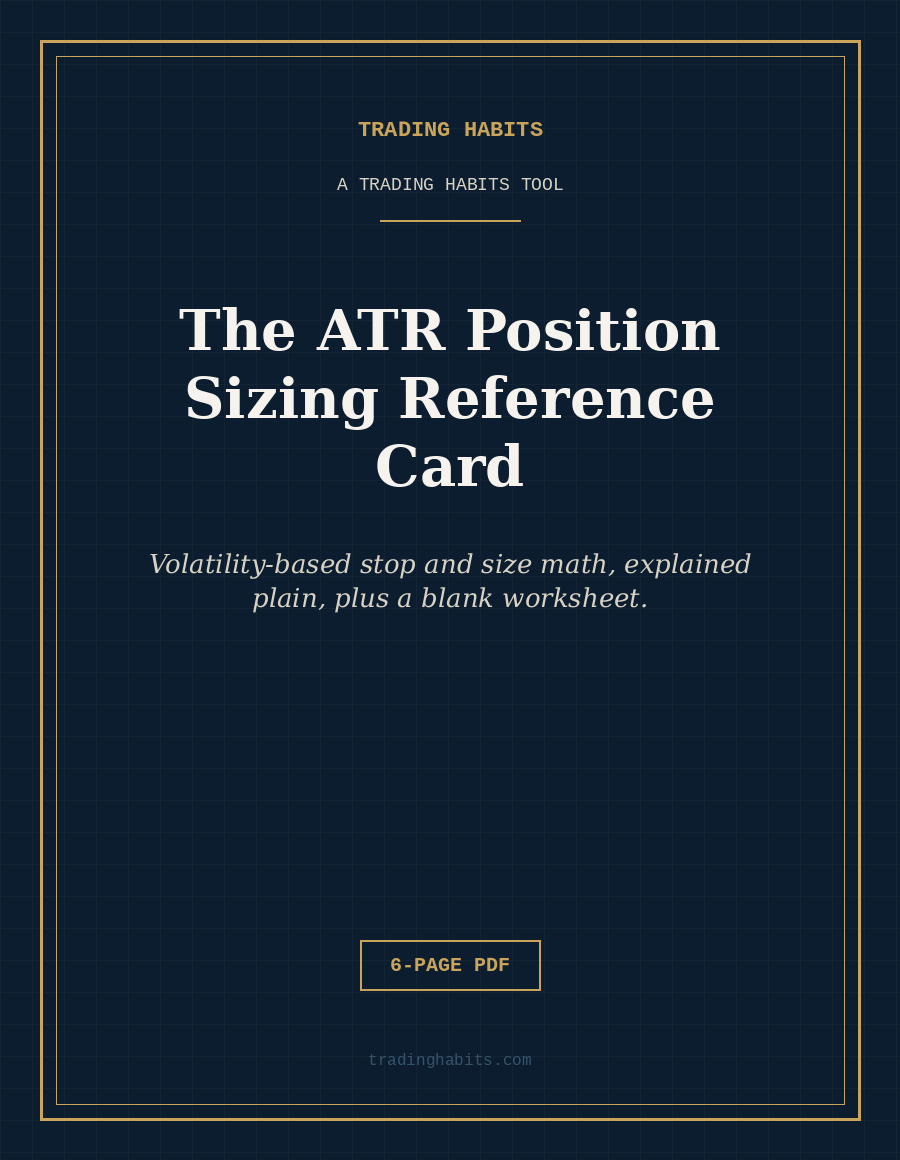 The ATR Position Sizing Reference Card cover