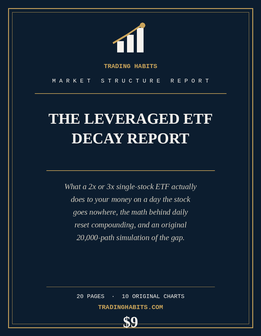 The Leveraged ETF Decay Report report cover