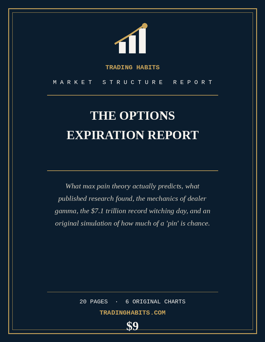 The Options Expiration Report report cover