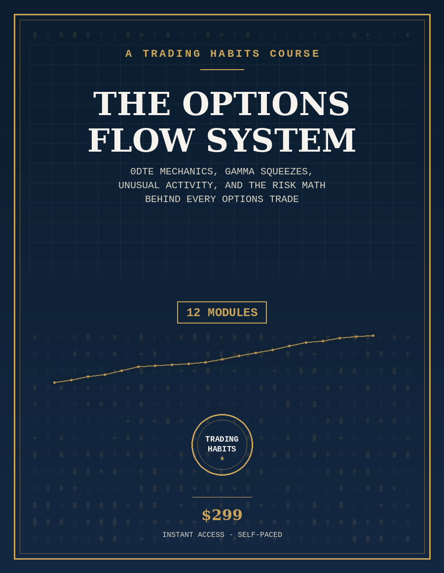 The Options Flow System course cover