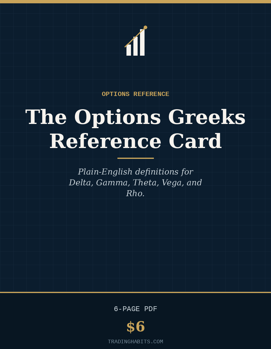 The Options Greeks Reference Card cover