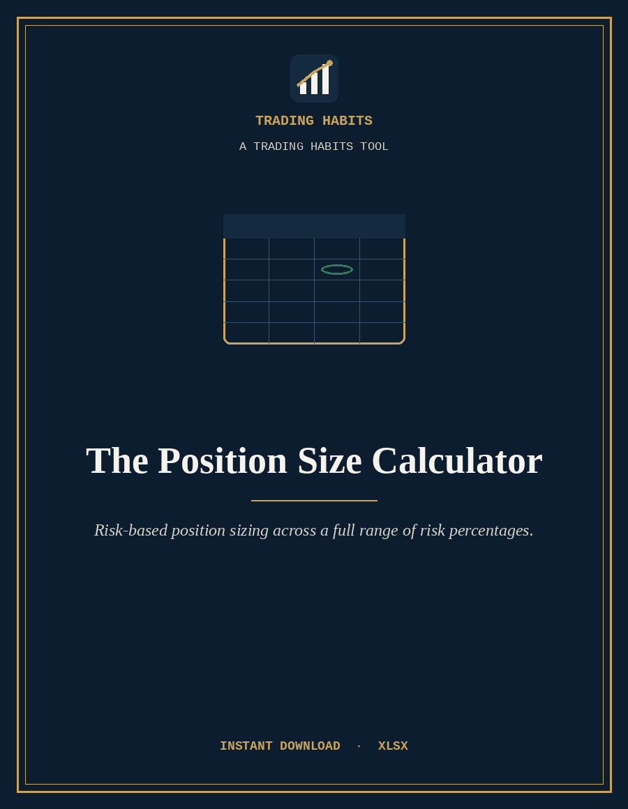 The Position Size Calculator cover