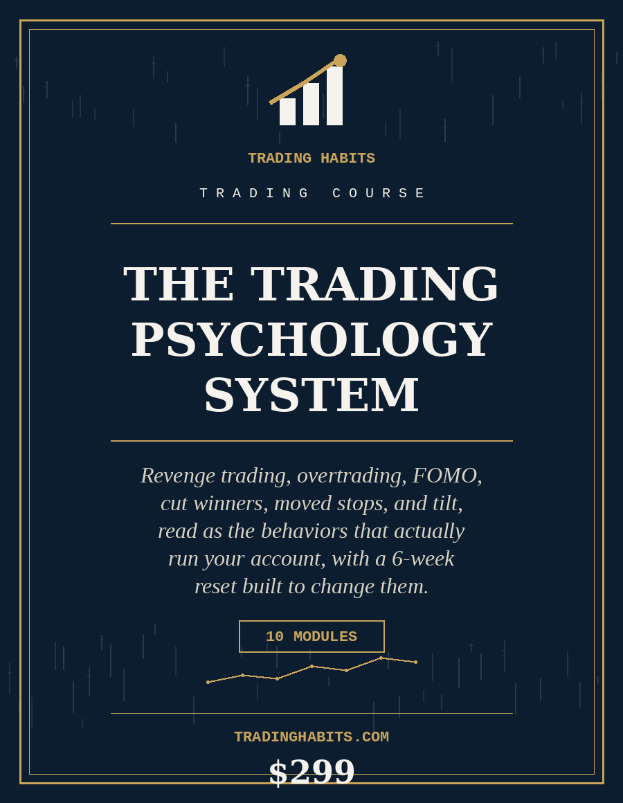 The Trading Psychology System course cover